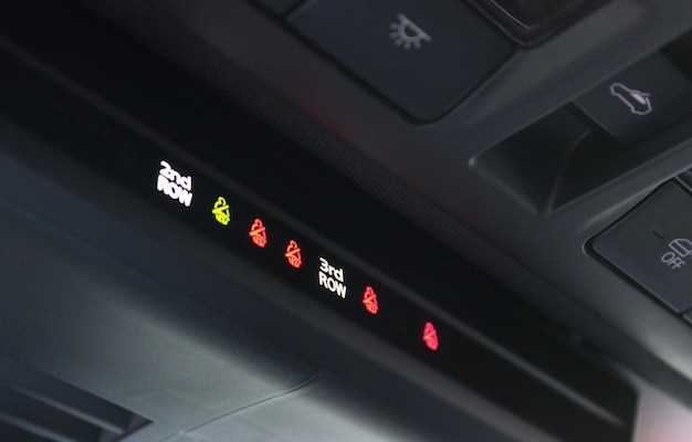 Immediate Actions to Take for Different Warning Signals